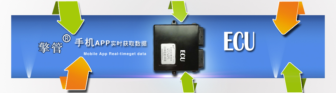 ECU 手机实时获取APP